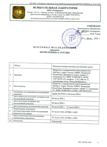 Протокол исследований 2